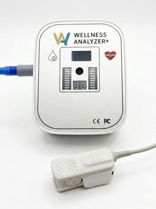 Wellness Analyzer +