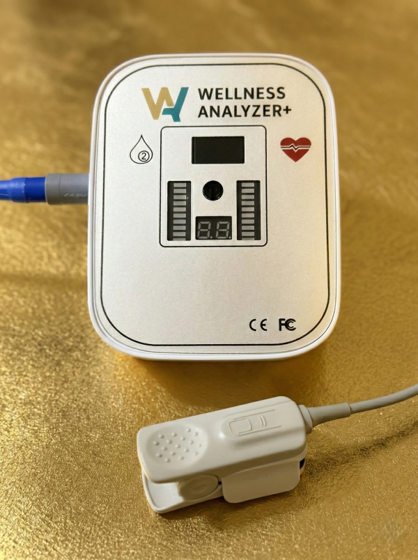 Wellness Analyzer +