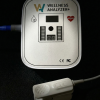 Wellness Analyzer +