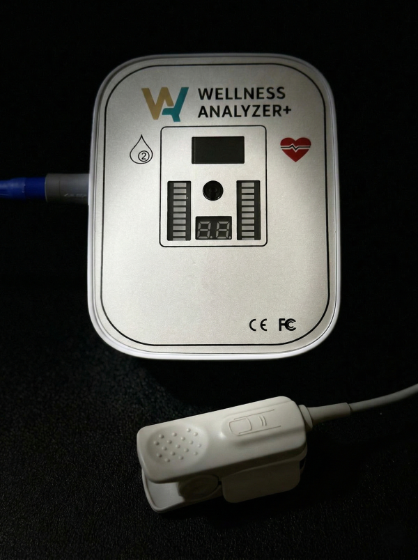 Wellness Analyzer +